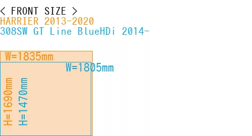 #HARRIER 2013-2020 + 308SW GT Line BlueHDi 2014-